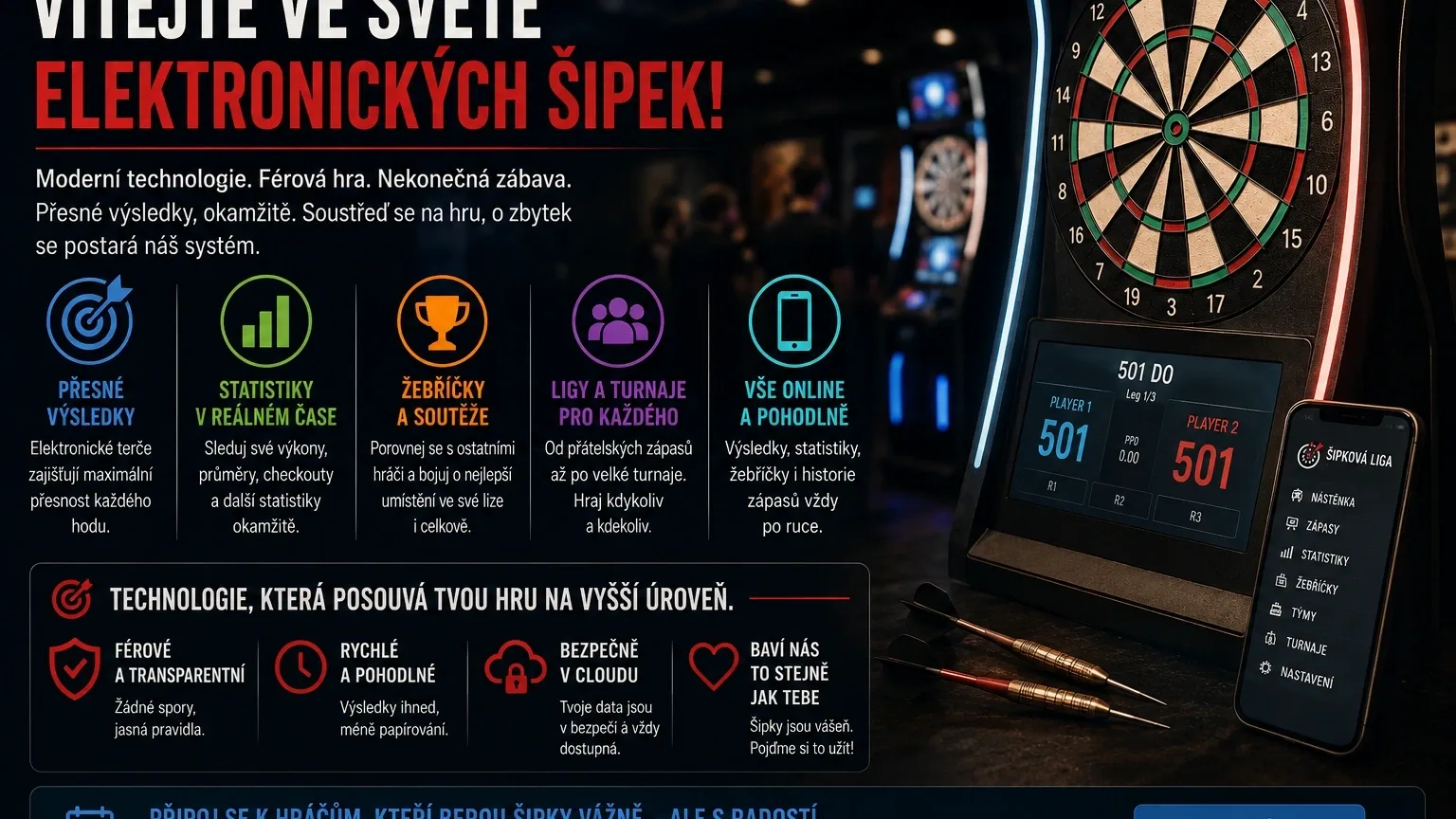 Vítejte ve světě šipek: Turnaje a ligy po celé ČR
