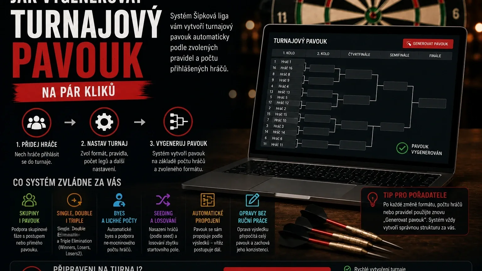 Jak vygenerovat turnajový pavouk (Bracket) na pár kliknutí