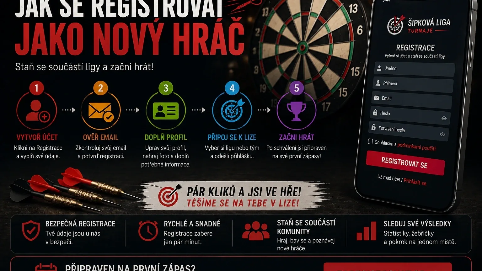 Jak se registrovat do systému? Kompletní průvodce