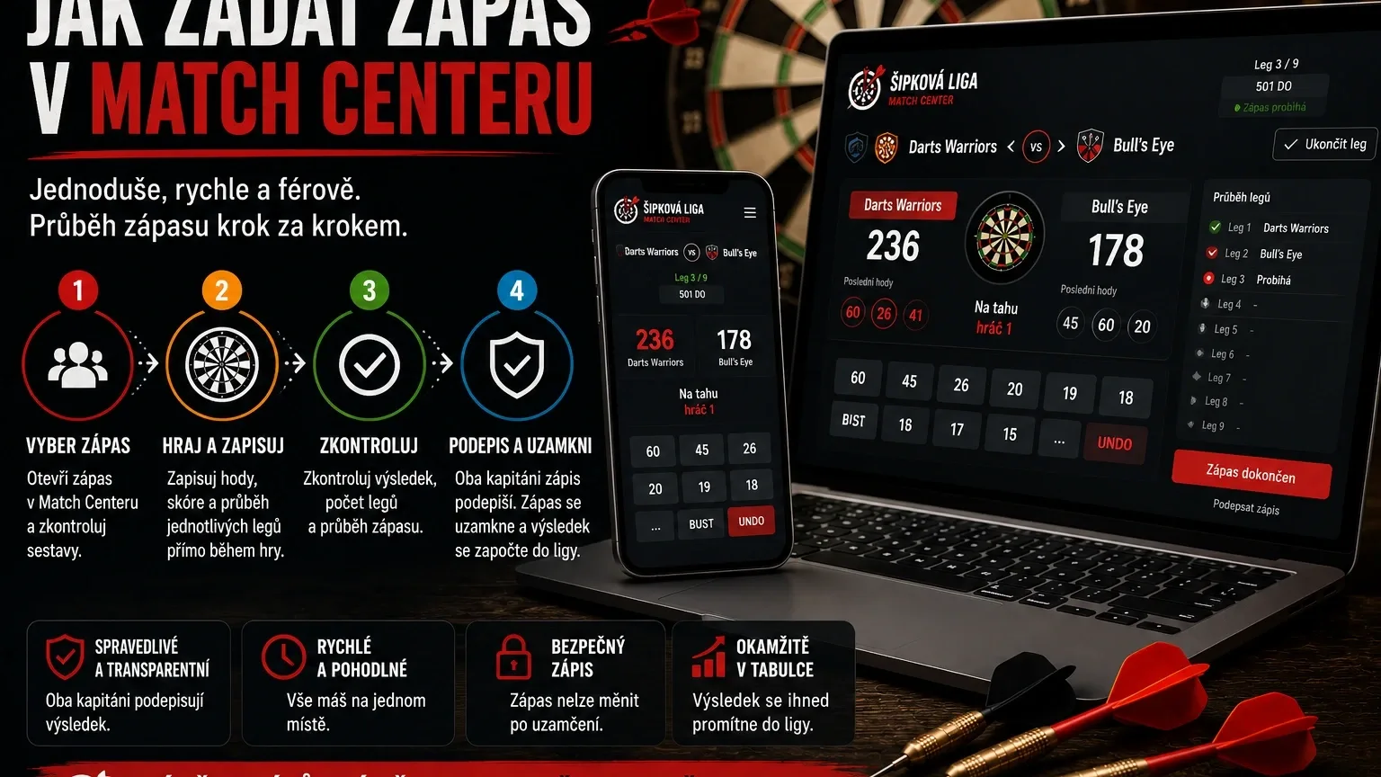 Kompletní návod: jak zadat zápas v Match Centeru