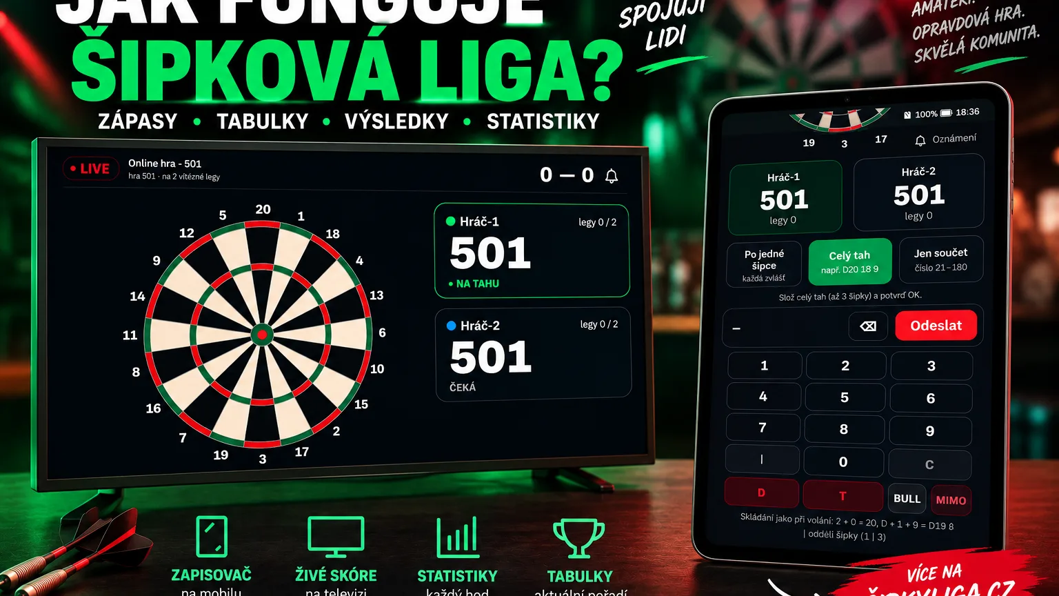 Jak funguje šipková liga? Od prvního zápasu až po konečnou tabulku